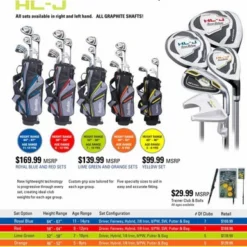 Tour Edge HL-J Junior Set With Stand Bag (Ages 5 To 8) Orange 9 Tour Edge HL-J Junior Set With Stand Bag (Ages 5 To 8) Orange -Golf Clubs Shop CommercialCatalogLR page 013 13188.1540401161